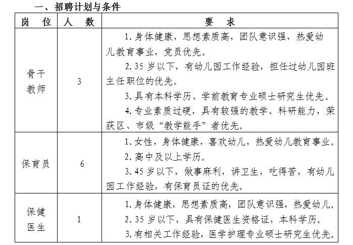 2016长沙师范学院附属第二幼儿园<a href=